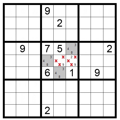 Sudoku Naked Triples Example