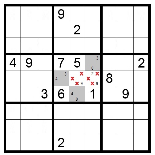 Sudoku Naked Triple Example
