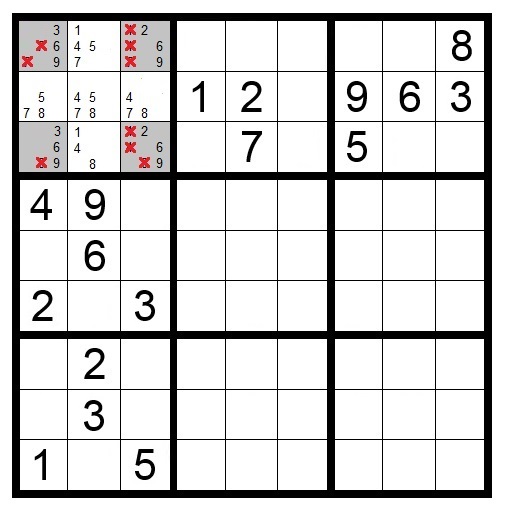 Sudoku Hidden Quads Example