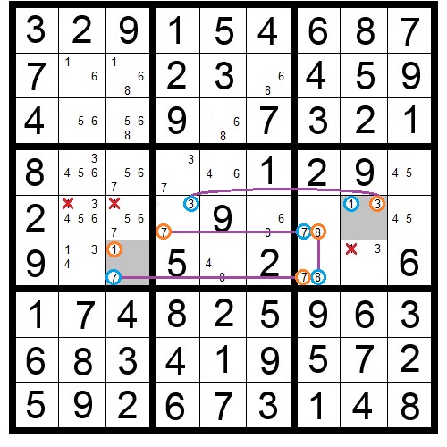 Sudoku Y Wing  Sudoku xy Wing Explained