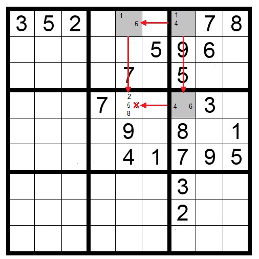Sudoku XY-Wing Example